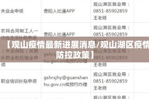 【观山疫情最新进展消息/观山湖区疫情防控政策】