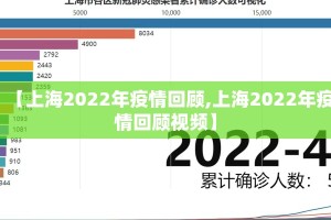 【上海2022年疫情回顾,上海2022年疫情回顾视频】