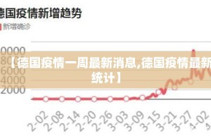 【德国疫情一周最新消息,德国疫情最新统计】