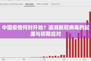 中国疫情何时开始？追溯新冠病毒的起源与初期应对