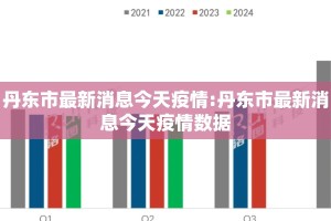 丹东市最新消息今天疫情:丹东市最新消息今天疫情数据