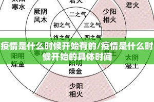 疫情是什么时候开始有的/疫情是什么时候开始的具体时间