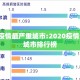 2020疫情最严重城市:2020疫情最严重城市排行榜