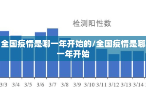 全国疫情是哪一年开始的/全国疫情是哪一年开始