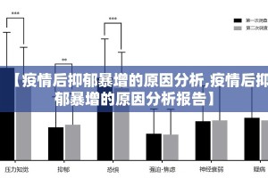 【疫情后抑郁暴增的原因分析,疫情后抑郁暴增的原因分析报告】
