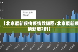 【北京最新疾病疫情数据图/北京最新疫情新增2例】