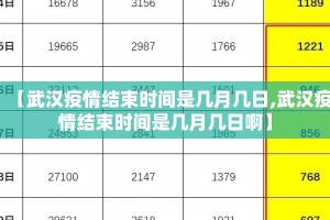【武汉疫情结束时间是几月几日,武汉疫情结束时间是几月几日啊】