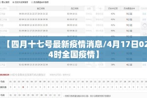 【四月十七号最新疫情消息/4月17日024时全国疫情】