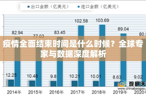 疫情全面结束时间是什么时候？全球专家与数据深度解析