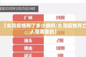 【东莞疫情死了多少病例/东莞疫情死亡人是哪里的】