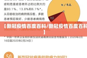【新冠疫情百度百科/新冠疫情百度百科】