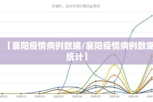 【襄阳疫情病例数据/襄阳疫情病例数据统计】