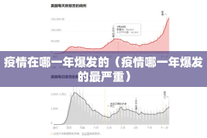 疫情在哪一年爆发的（疫情哪一年爆发的最严重）