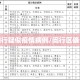闵行疑似疫情病例/闵行区确诊