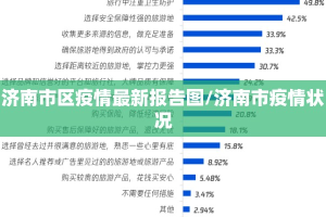 济南市区疫情最新报告图/济南市疫情状况