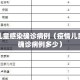 疫情儿童感染确诊病例（疫情儿童感染确诊病例多少）