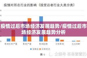 疫情过后市场经济发展趋势/疫情过后市场经济发展趋势分析