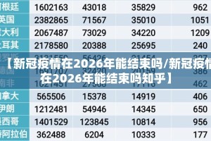 【新冠疫情在2026年能结束吗/新冠疫情在2026年能结束吗知乎】
