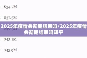 2025年疫情会彻底结束吗/2025年疫情会彻底结束吗知乎