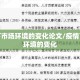 疫情下市场环境的变化论文/疫情下市场环境的变化