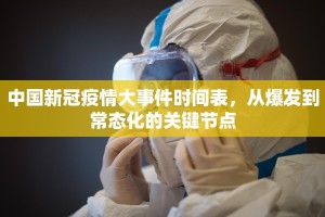 中国新冠疫情大事件时间表，从爆发到常态化的关键节点