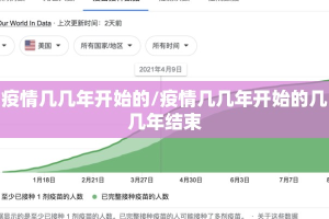 疫情几几年开始的/疫情几几年开始的几几年结束