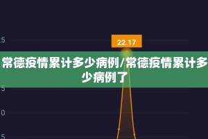 常德疫情累计多少病例/常德疫情累计多少病例了