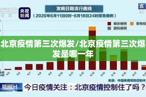 北京疫情第三次爆发/北京疫情第三次爆发是哪一年