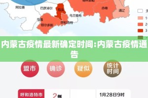 内蒙古疫情最新确定时间:内蒙古疫情通告