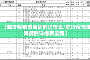 【临沂疫情威海病例详情表/临沂疫情威海病例详情表最新】