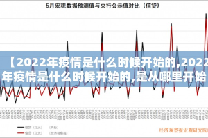 【2022年疫情是什么时候开始的,2022年疫情是什么时候开始的,是从哪里开始的】