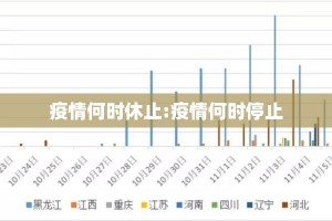 疫情何时休止:疫情何时停止