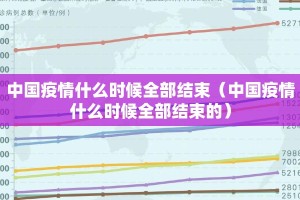 中国疫情什么时候全部结束（中国疫情什么时候全部结束的）