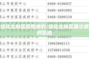 绥化北林区疫情病例/绥化北林区确诊病例轨迹