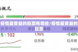 疫情最受益的股票有哪些/疫情最受益的股票