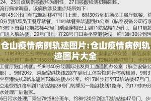 仓山疫情病例轨迹图片:仓山疫情病例轨迹图片大全