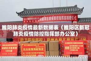 睢阳肺炎疫情最新数据表（睢阳区新冠肺炎疫情防控指挥部办公室）