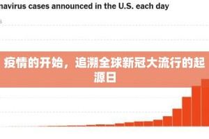疫情的开始，追溯全球新冠大流行的起源日