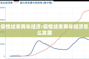 疫情结束两年经济:疫情结束两年经济怎么发展