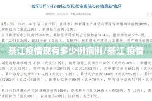 綦江疫情现有多少例病例/綦江 疫情