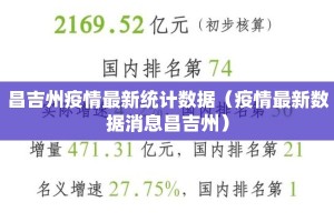 昌吉州疫情最新统计数据（疫情最新数据消息昌吉州）