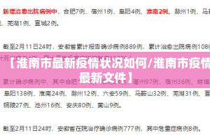 【淮南市最新疫情状况如何/淮南市疫情最新文件】