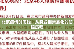 北京疫情时间线，从突发到常态化的防控历程