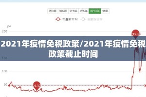 2021年疫情免税政策/2021年疫情免税政策截止时间