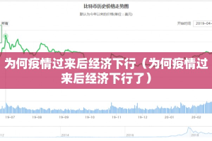 为何疫情过来后经济下行（为何疫情过来后经济下行了）