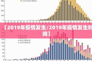 【2019年疫情发生/2019年疫情发生时间】