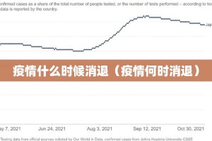 疫情什么时候消退（疫情何时消退）