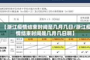 【浙江疫情结束时间是几月几日/浙江疫情结束时间是几月几日啊】