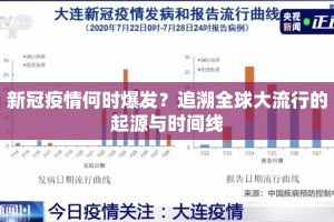 新冠疫情何时爆发？追溯全球大流行的起源与时间线