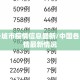 中国各城市疫情信息最新/中国各城市疫情最新情况